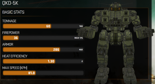 MechWarrior Online - Патч 18.06.2013. Новый мех Quickdraw (обновлено)